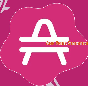 Amp crypto price