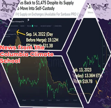 Bitcoin news