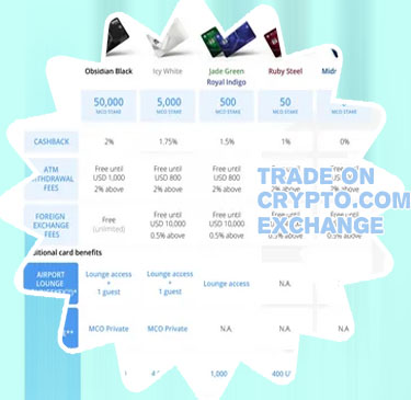 Crv crypto