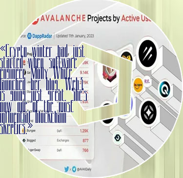 Crypto blog