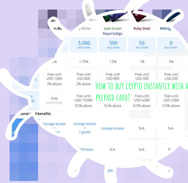 Crypto com prepaid card
