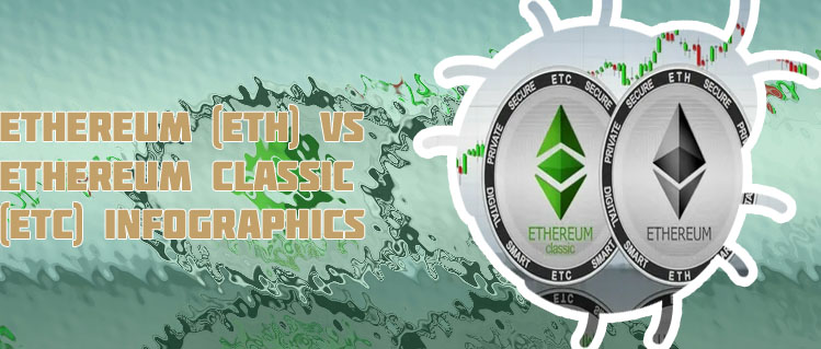 Eth classic