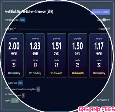 Gas fees ethereum