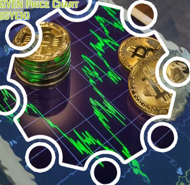 Gyen crypto price