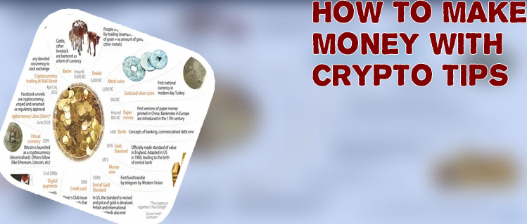 How much bitcoin to buy to make money