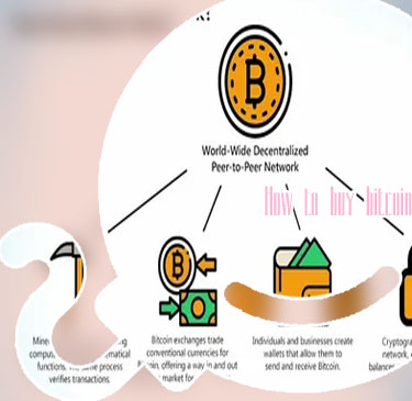 How to use bitcoin