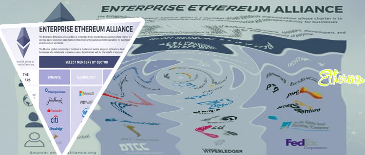 Invest in ethereum