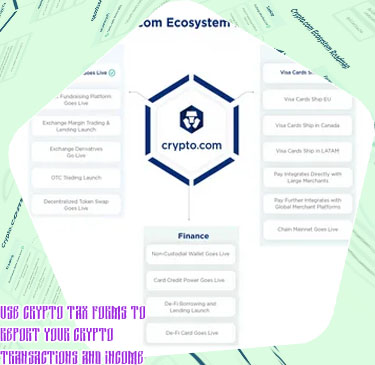 List of crypto on crypto com