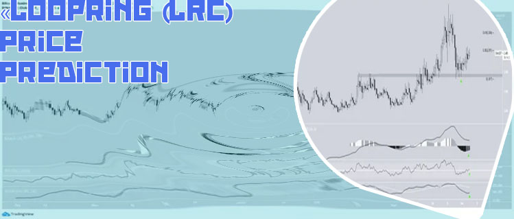 Lrc price crypto