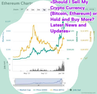 Sell ethereum
