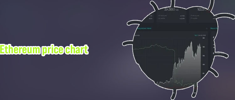 Trade ethereum for usd